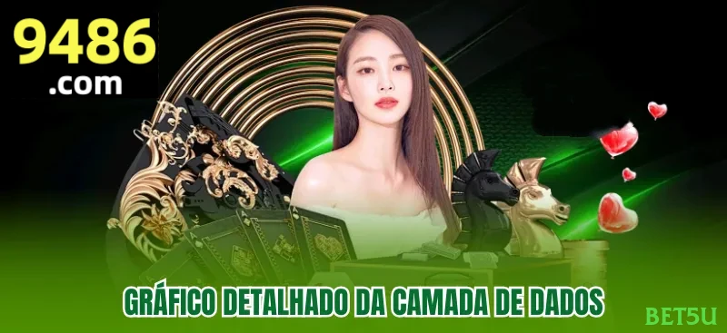 bet5u app de jogo para jogadores brasileiros